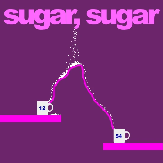 Sugar, Sugar